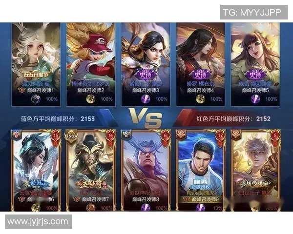 王者荣耀比赛经验分享IG战队领跑TOP10解析与策略总结