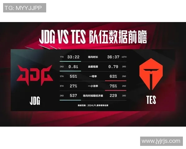 TES战队灵活性解析：如何在英雄联盟中应对多变战局与策略调整
