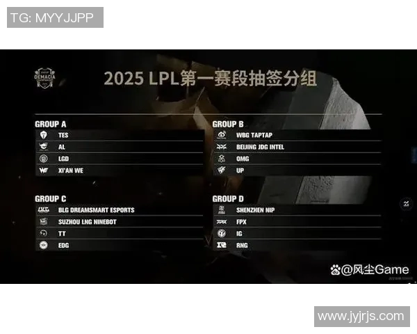 国际邀请赛分析IG战队在S15电竞中的比赛经验与表现总结