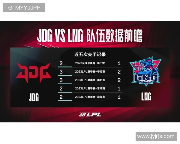 LNG战队逆袭之路揭秘S15LOLMajor赛精彩瞬间回顾