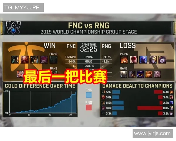 esports数据RNG中路突破战术解析：如何在王者荣耀中实现战略优势