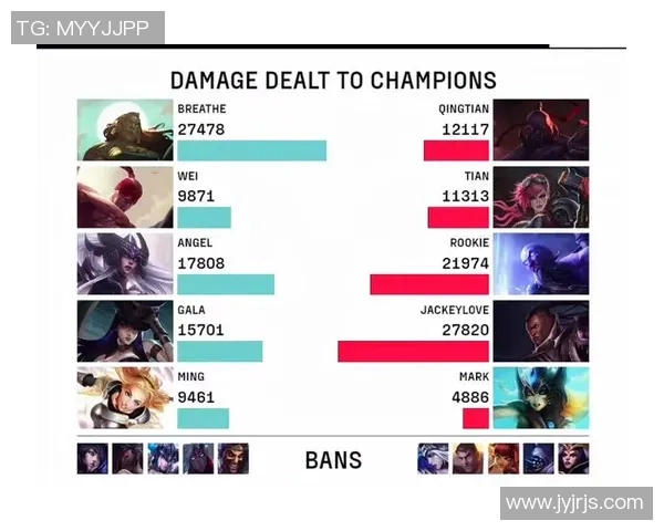 esports数据全明星赛中RNG战队节奏表现分析与战术解读