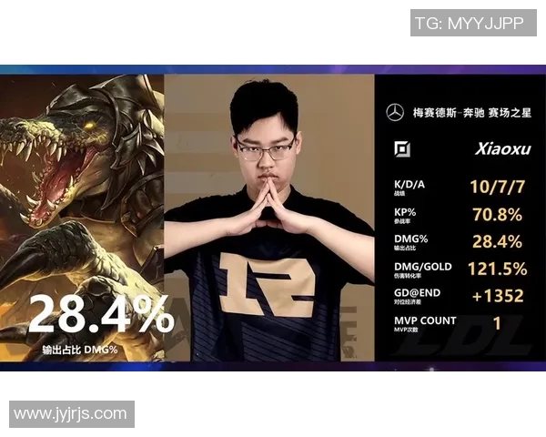 esports数据深入分析BLG在电竞比分大师赛中的实力与表现亮点