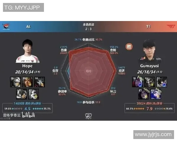 电竞新闻FPX在CSGO个人能力排行榜中荣登第五名展现强大实力与潜力