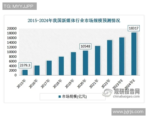 电竞比分热议王者荣耀V5快速变革引发的行业新趋势与未来展望实时新闻